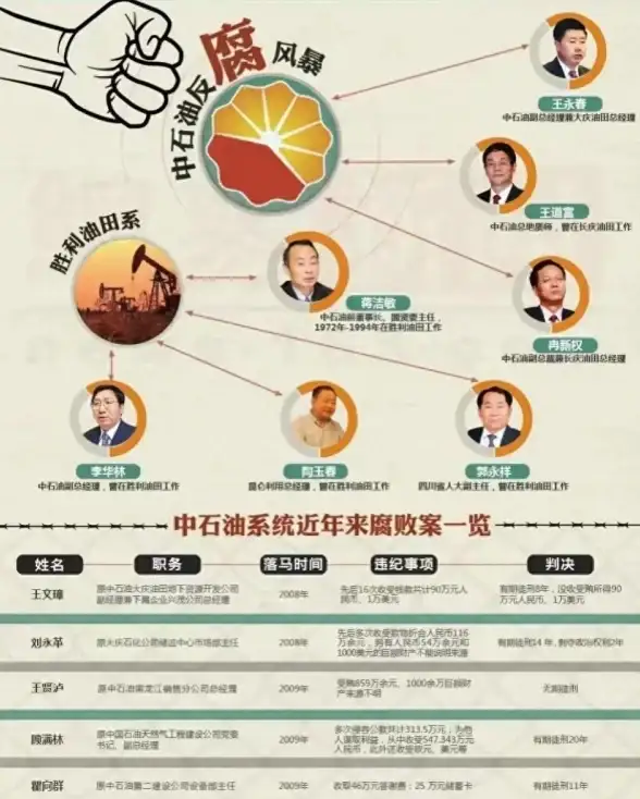 社交平台｜沟通 QQ官网 畅享便捷交流，连接亿万用户的信赖之选