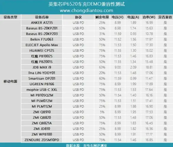 游戏体验🎮win11系统玩英雄联盟：兼容性分析及实际性能表现