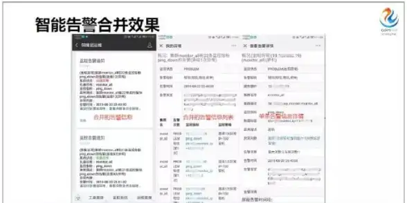 服务器运维 企业IT管理 探索服务器管理模式，哪种方式最适合你的企业？