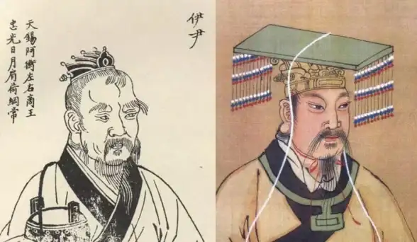 策略📘教学📊时空之歌青铜氏族特性深度解析，快速上手全攻略