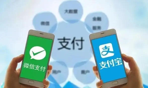 资金转移🟡余额互通｜如何将支付宝余额安全转入微信？全流程指南及风险提示