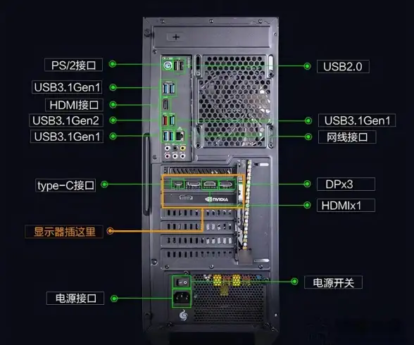 电脑故障💻黑屏问题小编支招：常见原因及解决方法