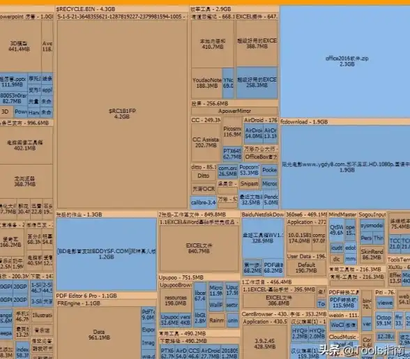 存储优化 磁盘清理专家：一键释放存储空间，全面提升电脑运行速度