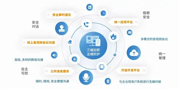 攻略秘籍✦桑启鸣皮肤✦实用技巧丨王者荣耀野蒿皮肤全攻略详解