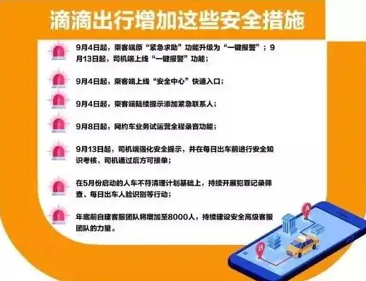 跨境合规必读！美国服务器安全指南┃跨境电商合规提醒【最新解读】