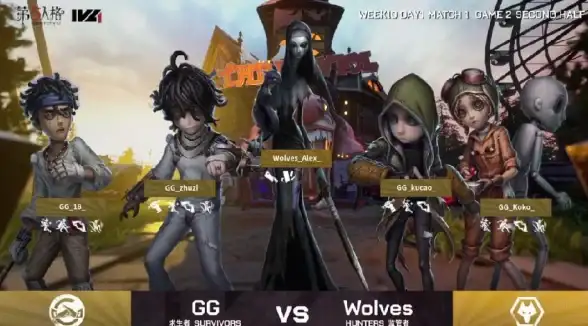 热门攻略✦实用技巧✦角色解析 新手必备！第五人格》使徒安监管者全方位玩法指南