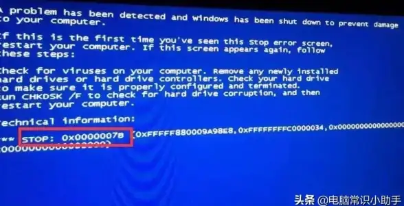 蓝屏故障💻电脑蓝屏提示0x0000007B快速修复解决方法解析