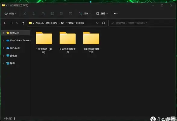 网络优化🚀ipv6无网络访问权限解决方法，提升上网体验