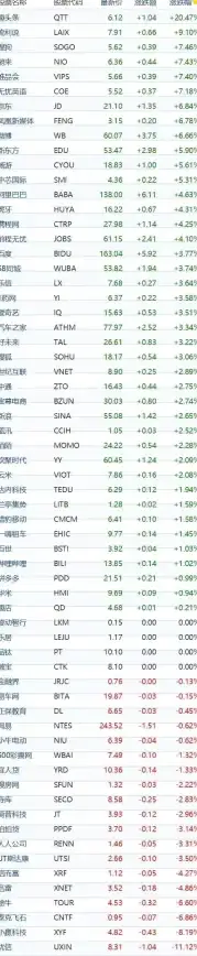独家爆料｜夜趣APP下载渠道全指南｜玩转无忧畅享【应用速递】
