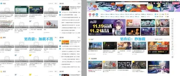 网络安全🚀DNS污染是什么？小鱼手把手教你轻松解决dns污染问题