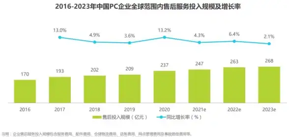 追求流畅美观的听歌神器？BuJuan音乐app满足你的所有期待！