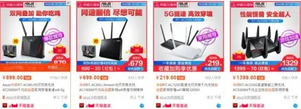 路由器推荐🏠家用路由器什么牌子好用，用户真实评价帮你选对产品