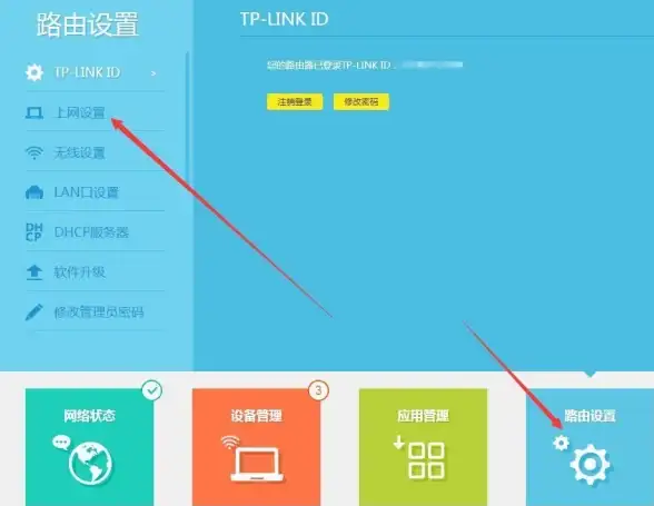 路由器推荐🏠家用路由器什么牌子好用，用户真实评价帮你选对产品
