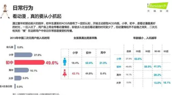 还在为找不到同好讨论剧情发愁？这款追剧APP让你边看边聊！