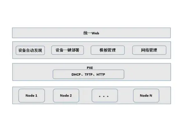 服务器管理 远程控制 如何高效关闭服务器连接的方法