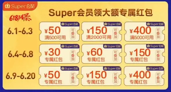 谁说省钱难？乐买买APP汇聚超值补贴，每件商品都低价正规，你还在等什么？