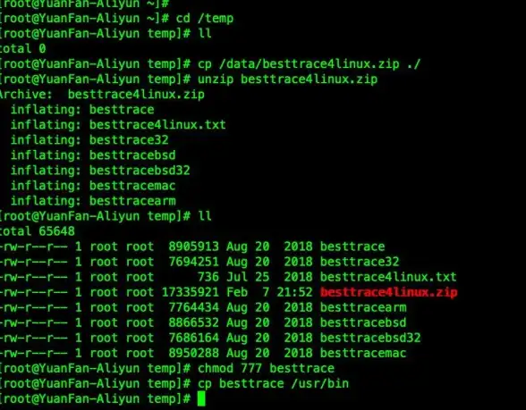 CentOS 网站权限设置 如何在CentOS系统中为网站目录配置写入权限？
