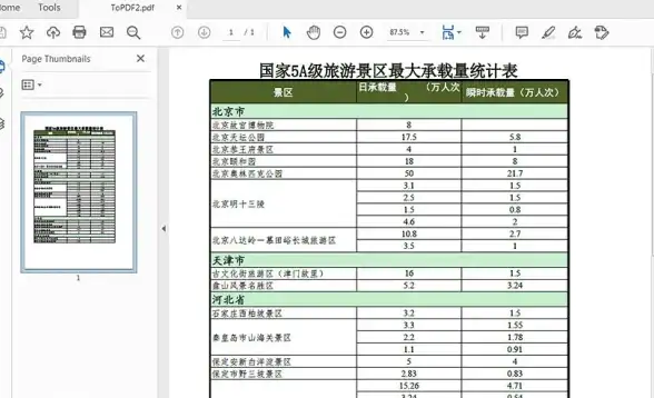 办公神器📄高效管理：xps文件，提升办公效率的智能电子文档管理工具