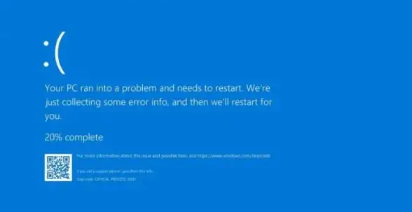系统升级🚩Win7升级Win10更新卡在99%蓝屏原因及解决方法
