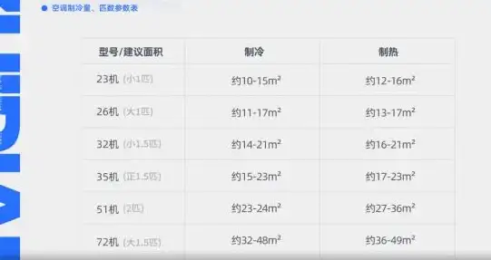 显卡排行🚀性能解析｜最新2023显卡性能天梯图详解，助你快速了解各大显卡实力