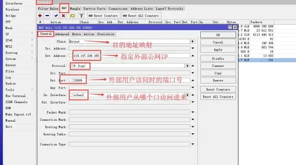 端口转发 网络安全 服务器远程端口映射的实现方法解析