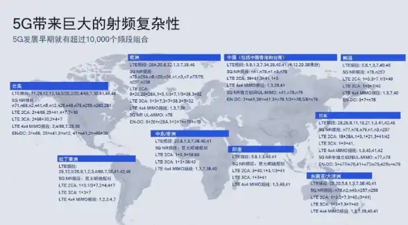 数字便捷进阶｜畅享云端新体验—网易通行证云服务器全面升级【科技新动向】