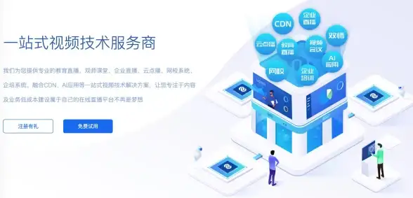 CDN应用,网络融合-教育网与科技网共同支持的CDN案例研究