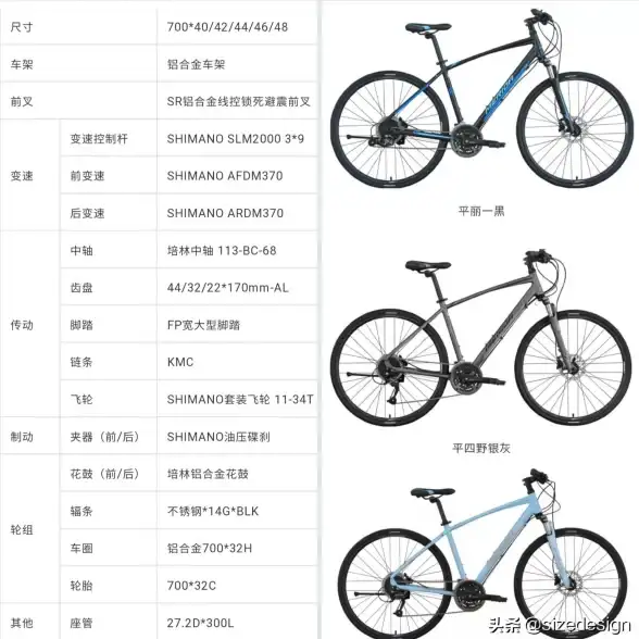 CPU排行 2023年回顾cpu天梯图2018：最新最强处理器性能全解析