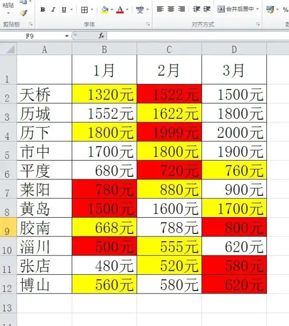 办公利器✨Excel表格斜线绘制与实用技巧全攻略