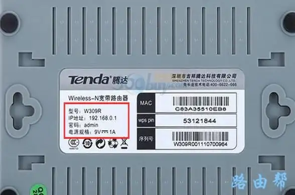 网络安全🔑路由器密码修改全流程与常见问题解答