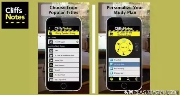 学习笔记太繁琐？这款APP一键语音转文字，效率翻倍你试过了吗？