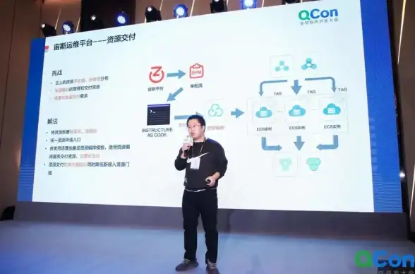 【高效监控丨新手福音】一键掌握：用控制面板极速查询服务器在线人数—运维快速上手