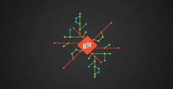 Git管理 服务器部署 如何搭建CentOS上的Git服务器并实现高效代码协作