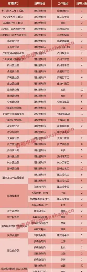 聚焦｜干货速递！合规运维指南】qq游戏服务器搭建必知环境与合规要点揭秘