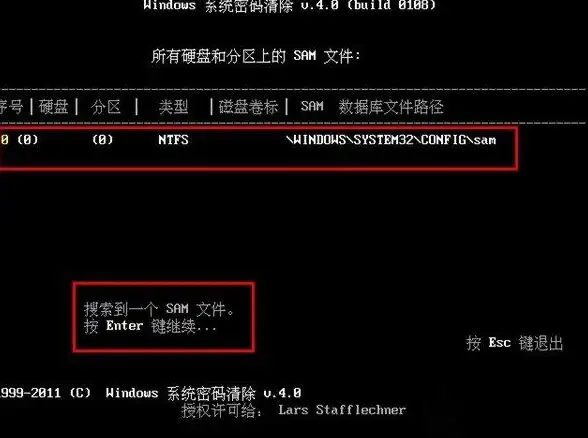 安全警示🛡账户 Win11默认账户密码安全隐患不容忽视