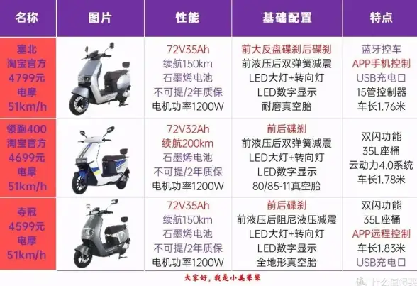 攻略🔥数码宝贝 新世纪域外模式极速通关全攻略