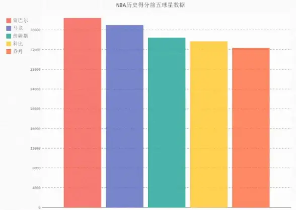 🔥热门攻略·深度解析·实用技巧｜食之契约针海螺技能全攻略及实战效果揭秘
