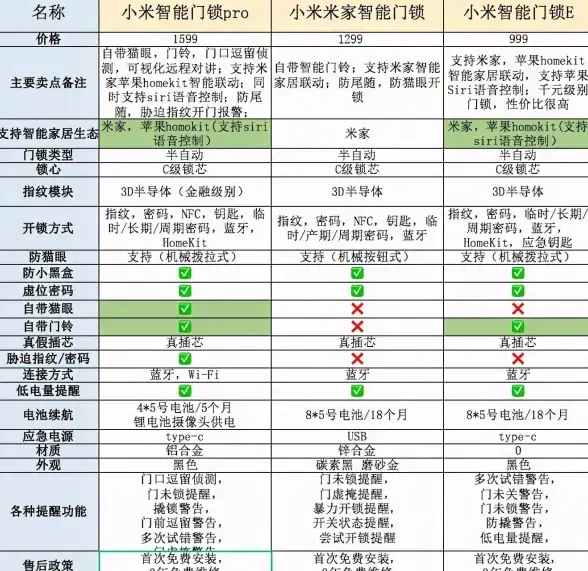 性能提升🚀桌面移动CPU天梯图2022年最新解析：硬核升级，畅享强劲动力