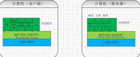还在为找不到独特音乐风格发愁？试试Apm音乐app，二次元爱好者的专属播放器！