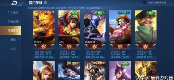 游戏利器🎮畅玩神器｜超强游戏辅助，让你的游戏之路更加顺畅