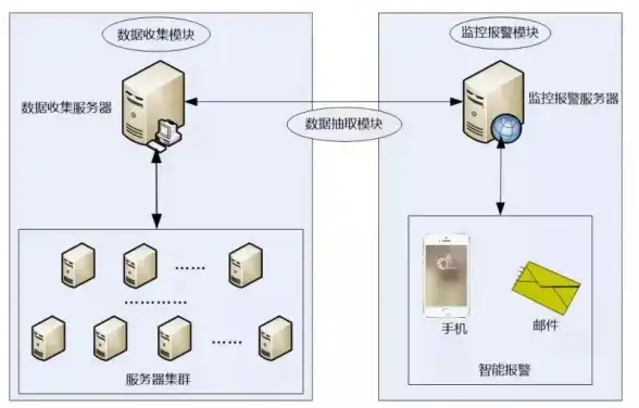想随时随地收听各地电台？小旋风收音机app"的简洁设计你怎能错过？