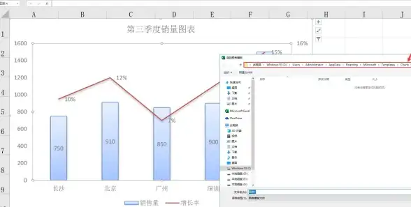 Chart.js 配色方案优化 如何改变Chart.js中的颜色配置实现个性化图表