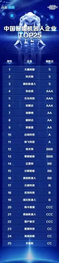 智能科技🌟美团app下载，开启智能生活新体验