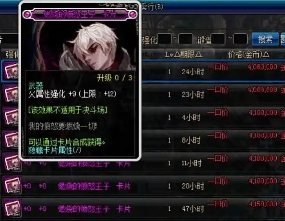 ⚡爆款攻略⚡性价比💎超高｜dnf公会副本最强通关秘籍解析
