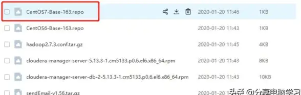 数据库备份 自动化运维 如何在CentOS系统中设置MySQL数据库的自动备份方案