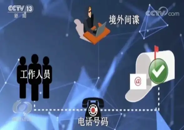 QQ安全🔑全面解析2025年QQ密码修改：快速安全设置全攻略