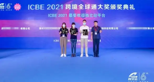 跨境建站,多语言支持-美国服务器海外机房小语种建站首选