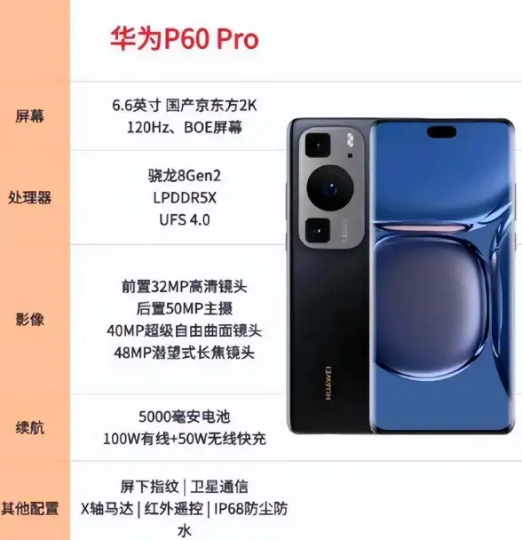 旗舰 华为P60 Pro：高性能与创新科技的融合之作