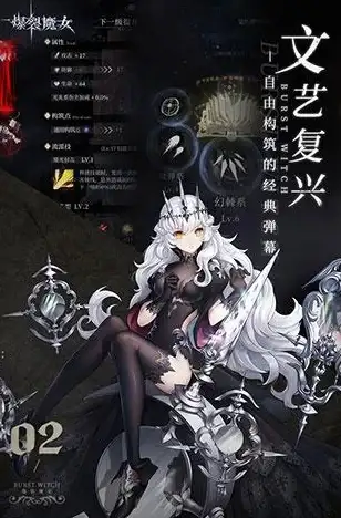 🔥攻略秘籍🔥快速升级🔥资源全拿！爆裂魔女新手必备成长攻略指南