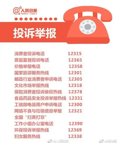 维权指南🛒淘宝购物遇纠纷？教你高效投诉卖家的实用方法